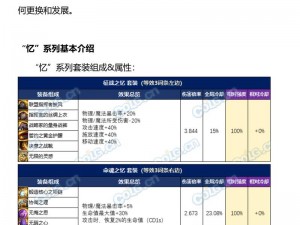 史莱姆与地下城主战顶级搭配攻略：策略组合深化解析