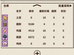 爸爸活下去：挑战困难模式——二月份生存攻略详解