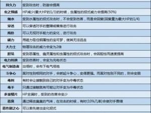 宝可梦剑盾梦特性优选指南：梦特性选择与攻略汇总全解析