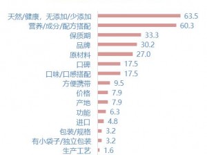 beeg،com 上有各种类型的商品，满足你的各种需求