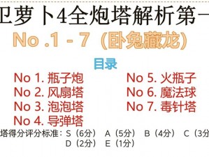 守护萝卜保卫战：3炮塔风扇全解析