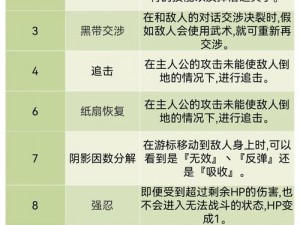 关于VGAME消零世界异闻全面解析：揭秘异闻玩法特色与策略攻略的指南