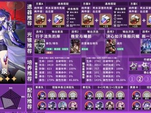 崩坏星穹铁道全角色升级材料副本位置详解：攻略指南