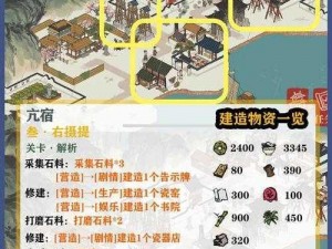 江南百景图亢宿第7关折威攻略大全：解锁通关秘籍与技巧分享