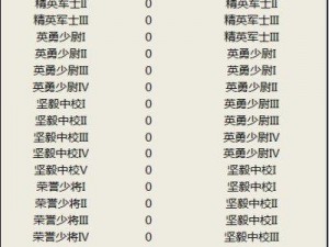 荒野行动数据深度解析：探寻最强枪支战力排名与性能览表