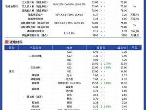 暂无此类需求的相关介绍