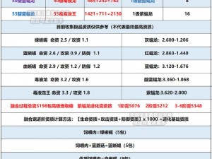 创造与魔法：宠物合成之路，探寻合成宠物的优势与挑战新篇章