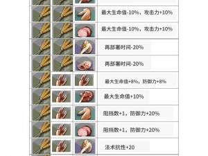 明日方舟生息演算攻略：站位与打法全面解析及实战指南