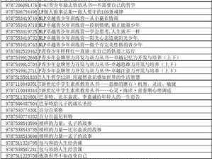 校园浮乱系列大全目录目录：时尚文具、精美礼品、趣味玩具