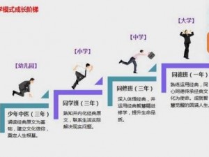 热血小霸王之战斗力飞跃提升攻略：实战技巧与成长路径全解析