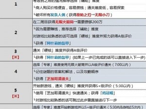 生化危机4重制版进村战斗必备攻略：实战技巧分享