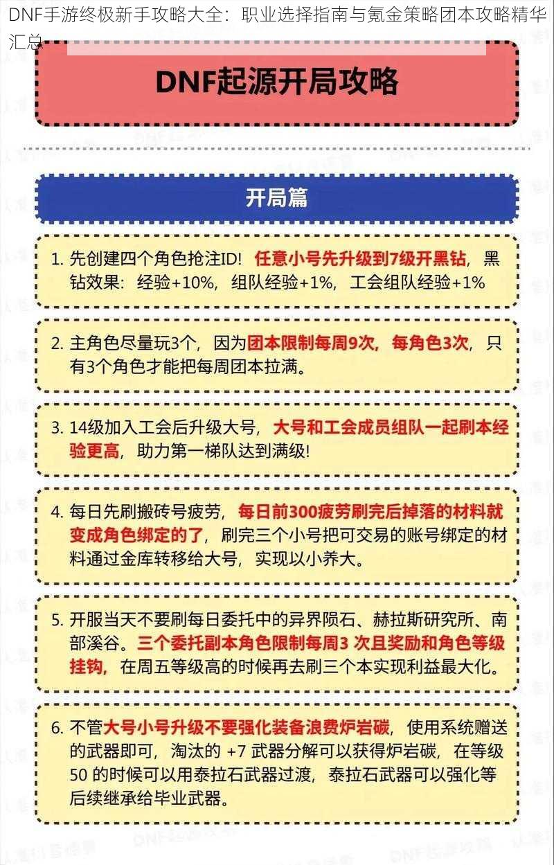 DNF手游终极新手攻略大全：职业选择指南与氪金策略团本攻略精华汇总