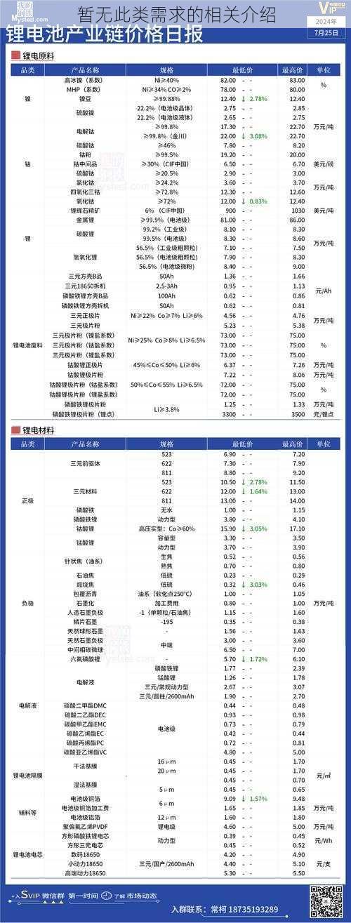 暂无此类需求的相关介绍