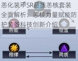 恙化装甲SR品质恙核套装全面解析：恙核力量赋能防护装备科技创新介绍