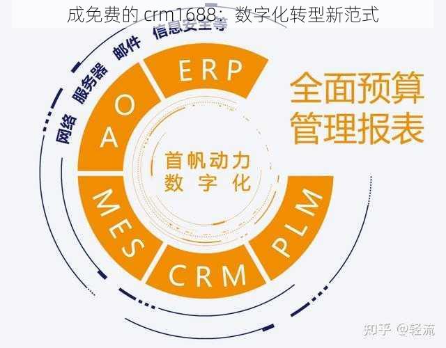 成免费的 crm1688：数字化转型新范式