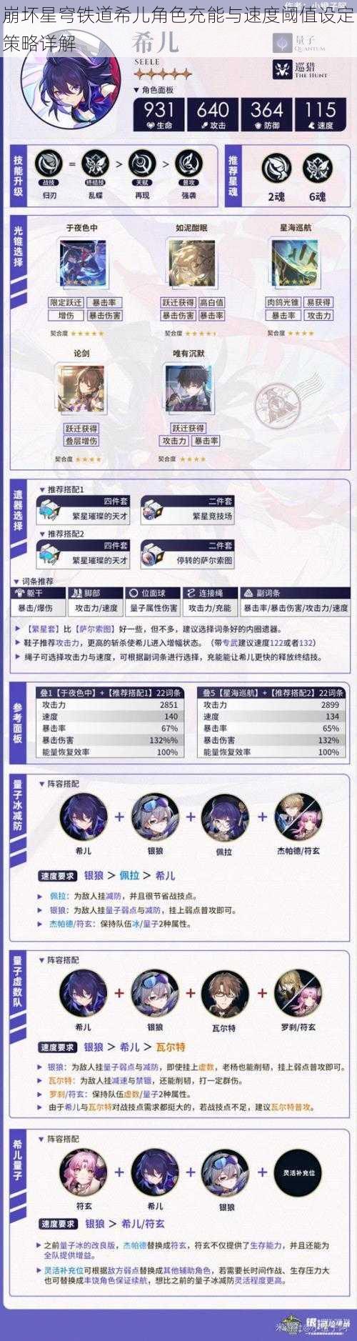 崩坏星穹铁道希儿角色充能与速度阈值设定策略详解