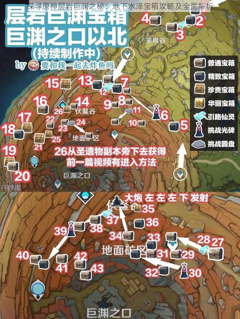 探寻原神层岩巨渊之秘：地下水泽宝箱攻略及全面解析