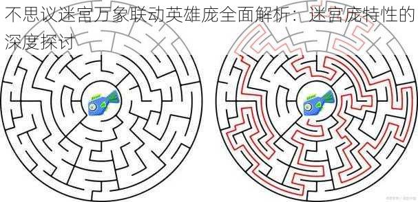 不思议迷宫万象联动英雄庞全面解析：迷宫庞特性的深度探讨