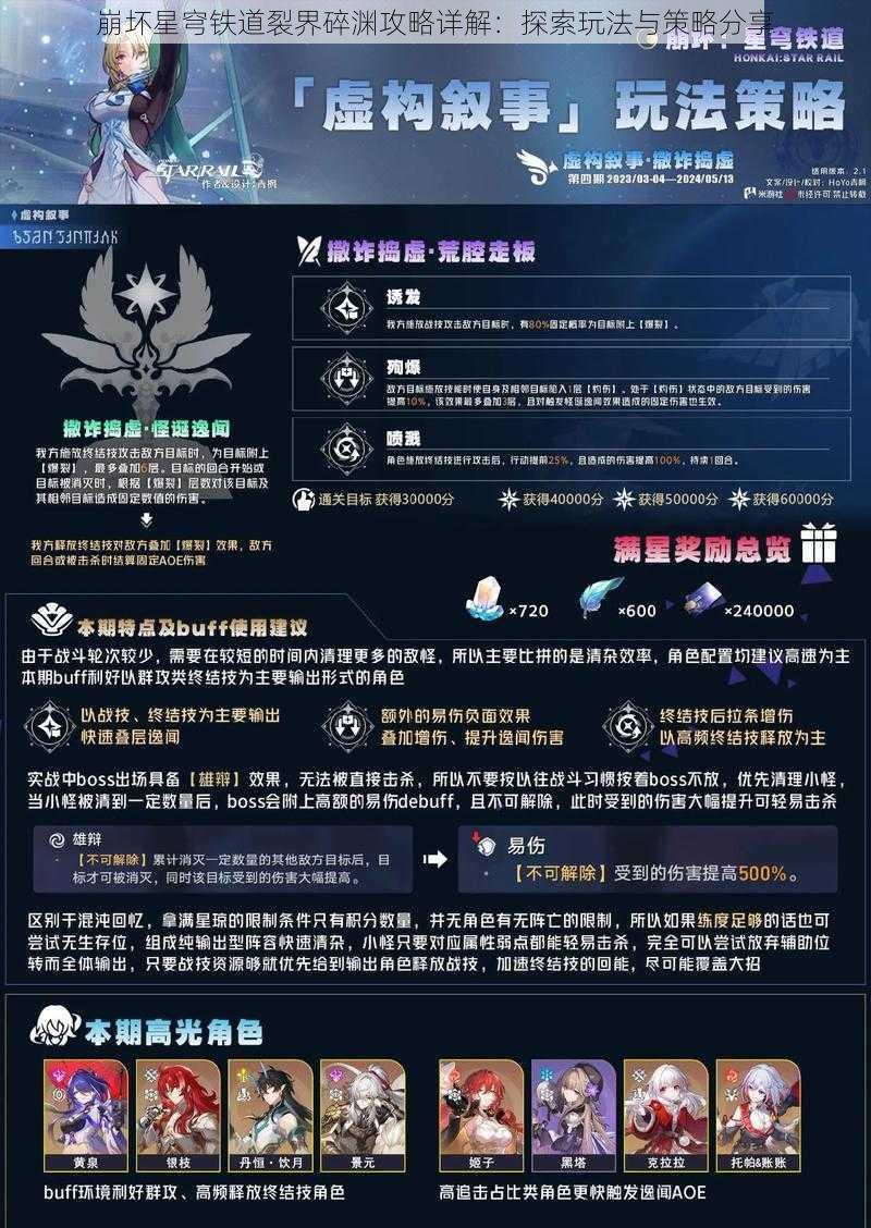 崩坏星穹铁道裂界碎渊攻略详解：探索玩法与策略分享