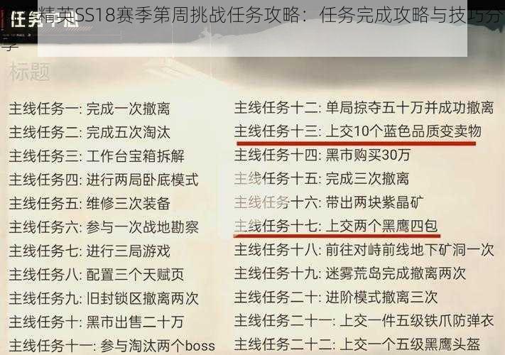 和平精英SS18赛季第周挑战任务攻略：任务完成攻略与技巧分享