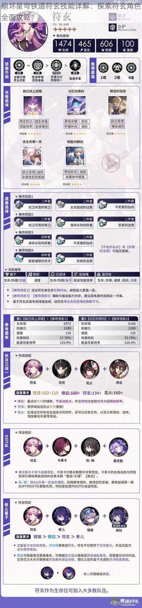 崩坏星穹铁道符玄技能详解：探索符玄角色全面攻略