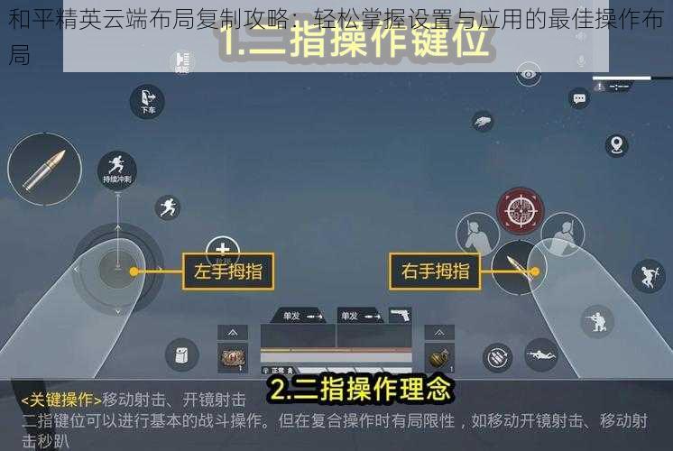 和平精英云端布局复制攻略：轻松掌握设置与应用的最佳操作布局