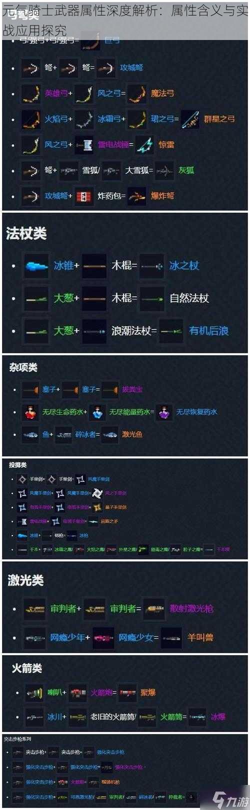 元气骑士武器属性深度解析：属性含义与实战应用探究