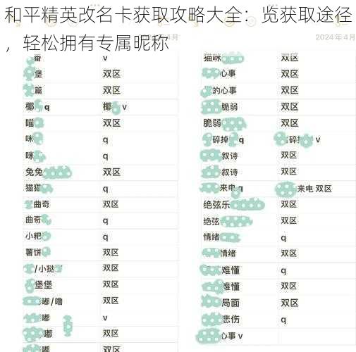 和平精英改名卡获取攻略大全：览获取途径，轻松拥有专属昵称