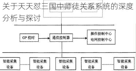 关于天天怼三国中师徒关系系统的深度分析与探讨