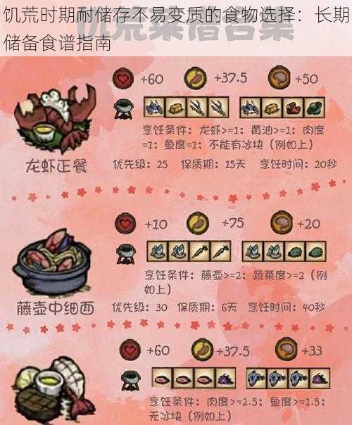 饥荒时期耐储存不易变质的食物选择：长期储备食谱指南