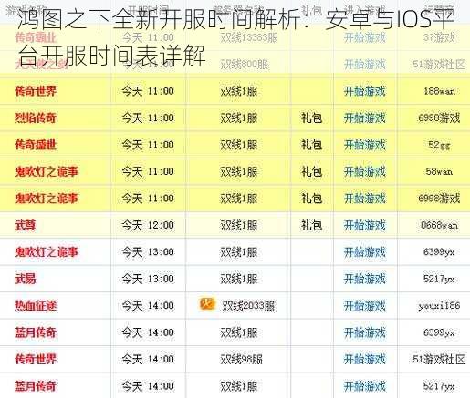 鸿图之下全新开服时间解析：安卓与IOS平台开服时间表详解