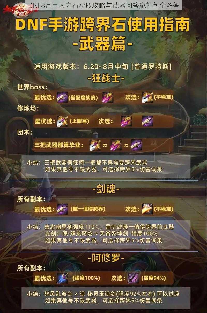 DNF8月巨人之石获取攻略与武器问答赢礼包全解答