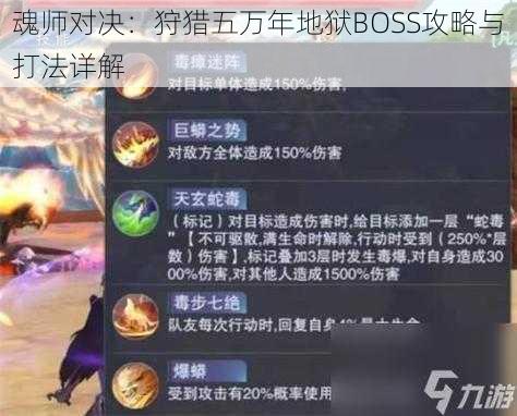 魂师对决：狩猎五万年地狱BOSS攻略与打法详解