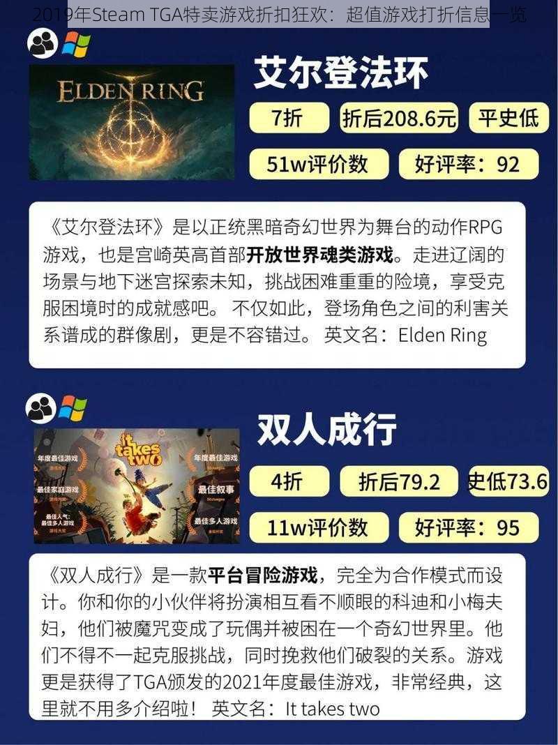 2019年Steam TGA特卖游戏折扣狂欢：超值游戏打折信息一览