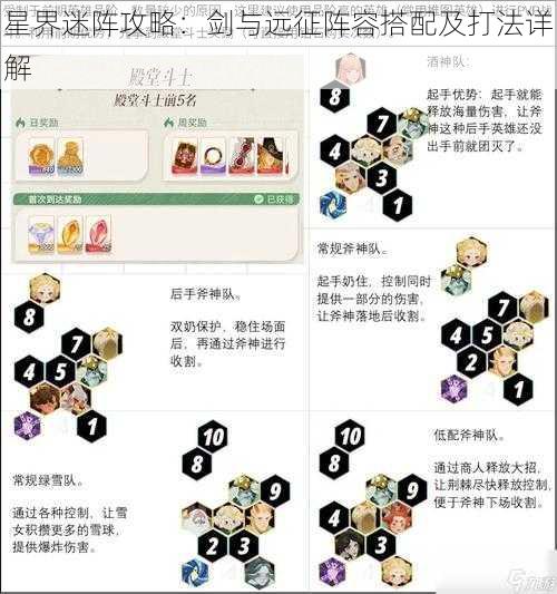 星界迷阵攻略：剑与远征阵容搭配及打法详解