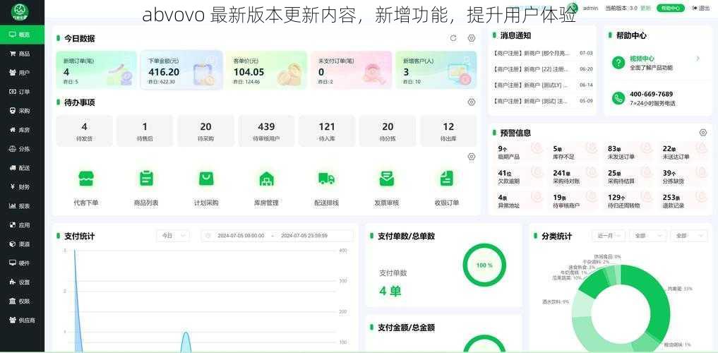 abvovo 最新版本更新内容，新增功能，提升用户体验