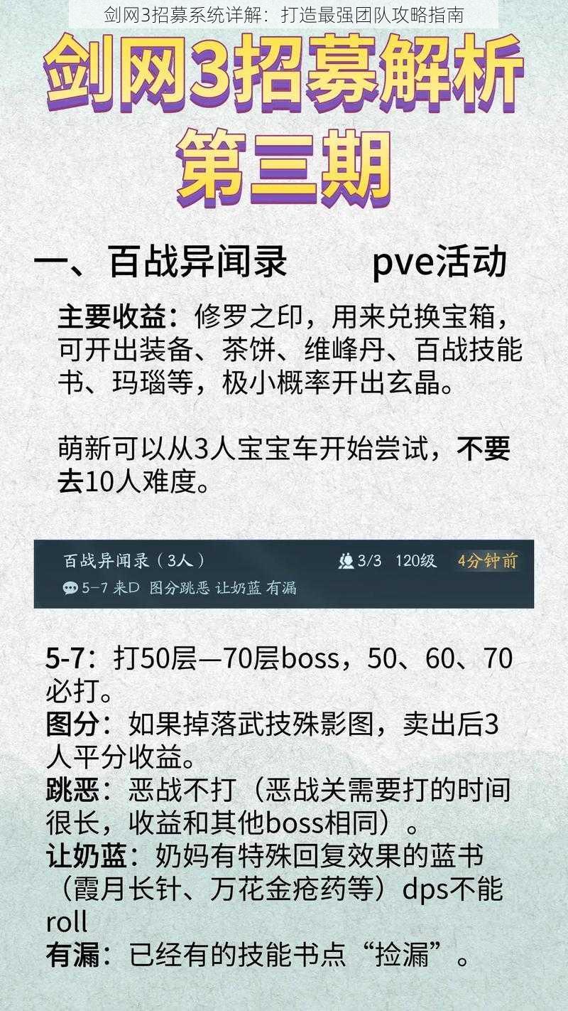 剑网3招募系统详解：打造最强团队攻略指南